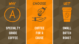 Why-Choose-Our-Coffee